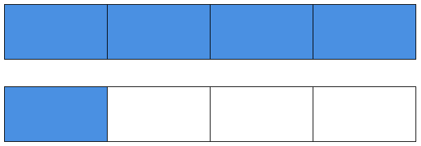 Representación de 5/4