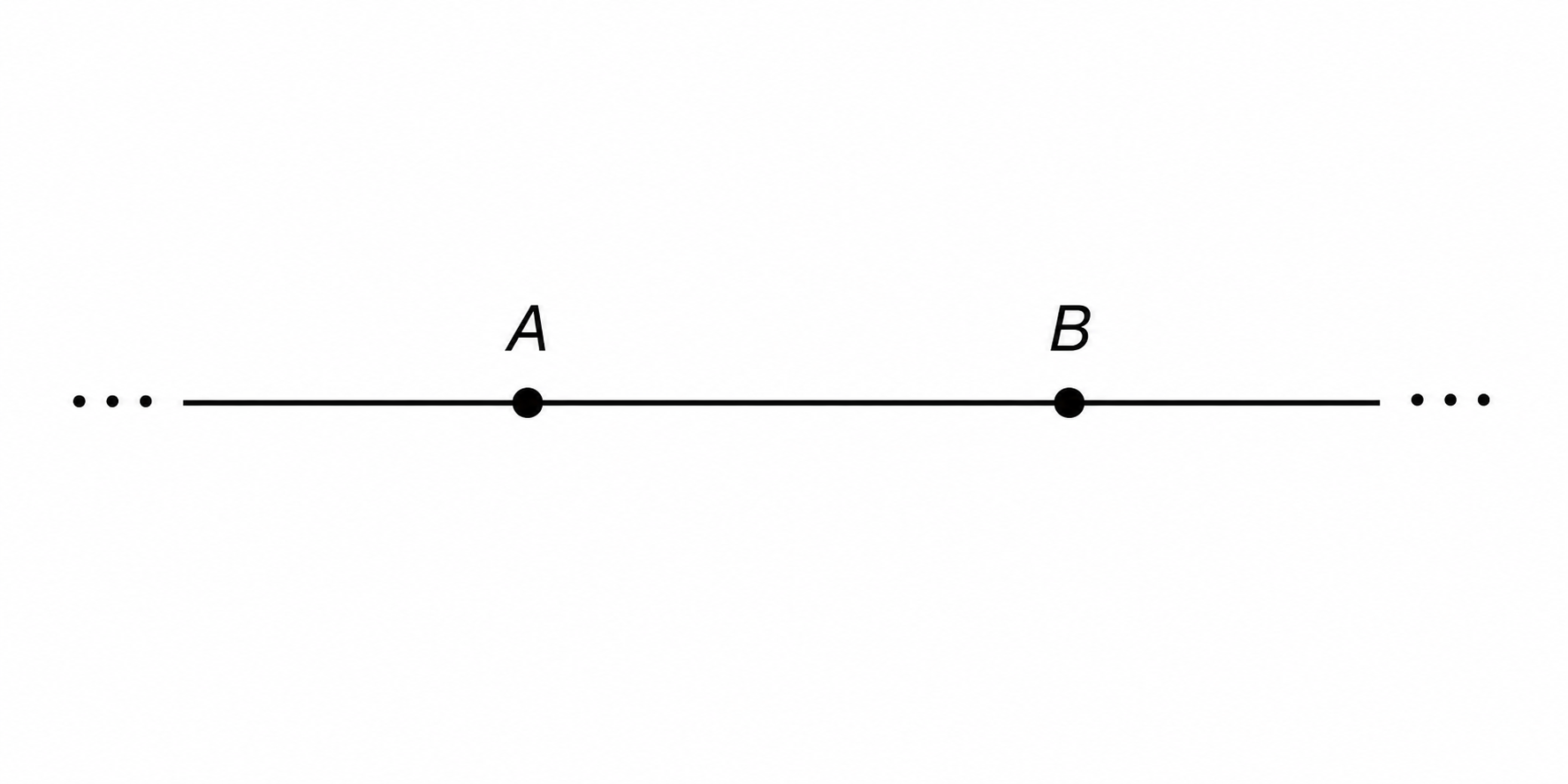 Recta